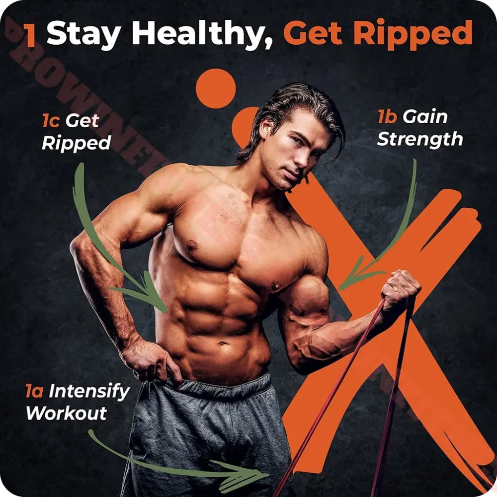 Dây Kháng Lực Cao Su Dây Trợ Lực Powerband HIFIT Tập Gym, Tập Tay, Chân, Toàn Thân, Đàn Hồi Trợ Lực Kéo Xà - Ảnh 7