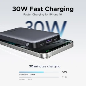 UGREEN Nexode PD30W 10000mAh Sạc nhanh hai chiều Sạc nhanh 2 cổng USB-C & Cổng USB-A 33W Màu xám không gian Tương