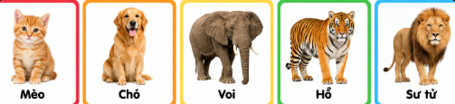 Flashcard Động Vật Cho Bé: Học Tên Con Vật Qua Hình Ảnh